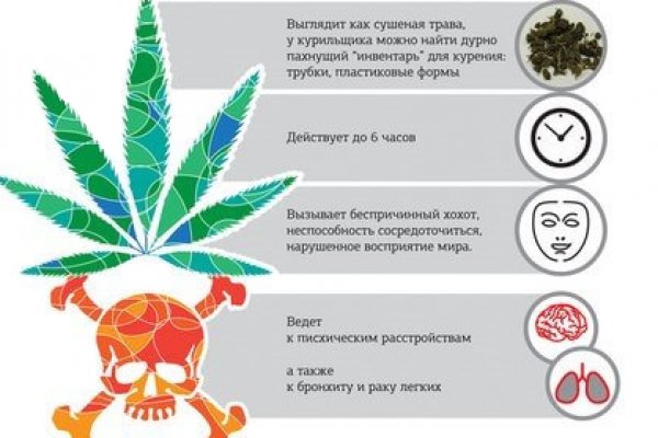 Как восстановить аккаунт в кракен