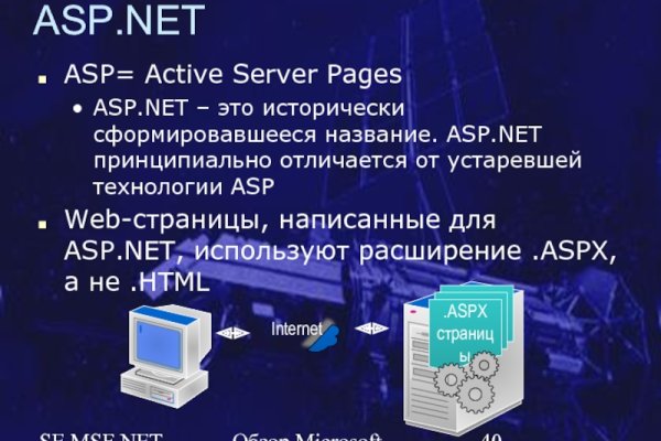 Кракен шоп krakenweb site